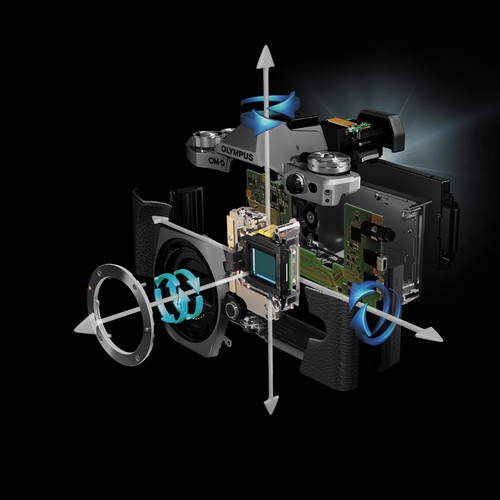 5-axis sensor-shift image stabilization. Source: premiumbeat.com